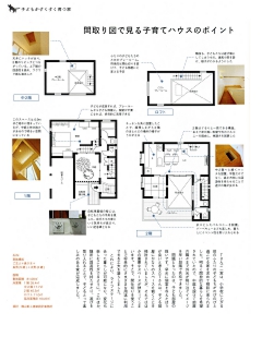 ナチュラル派の家づくり 横山彰人3